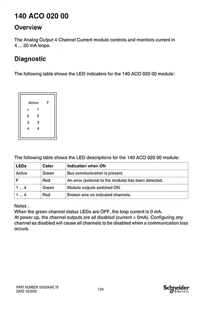 schneider施耐德140ACO02000_ Analog Current Output Module